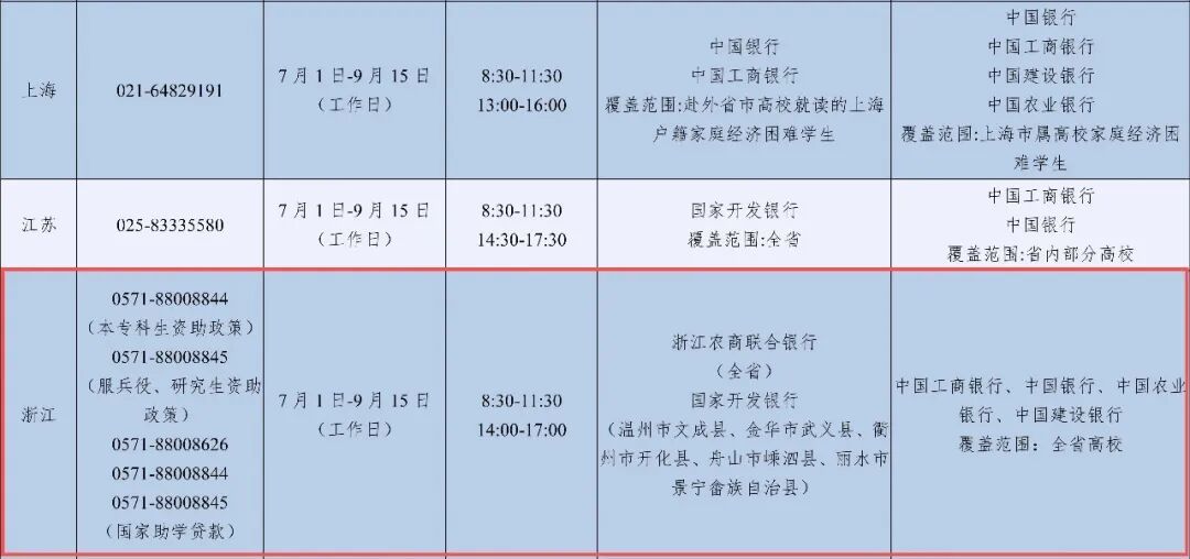 已开通!教育部公布重要热线电话 已开通!教育部公布重要热线电话