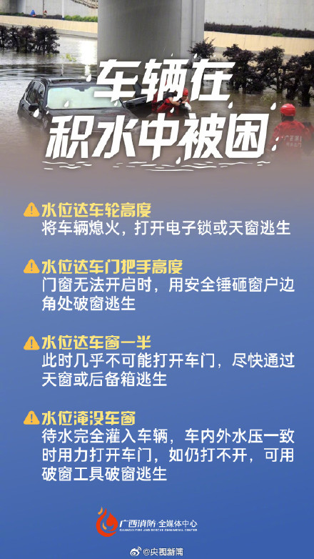 暴雨天牢记这些保命知识转给更多人看到! 暴雨天牢记这些保命知识转给更多人看到!