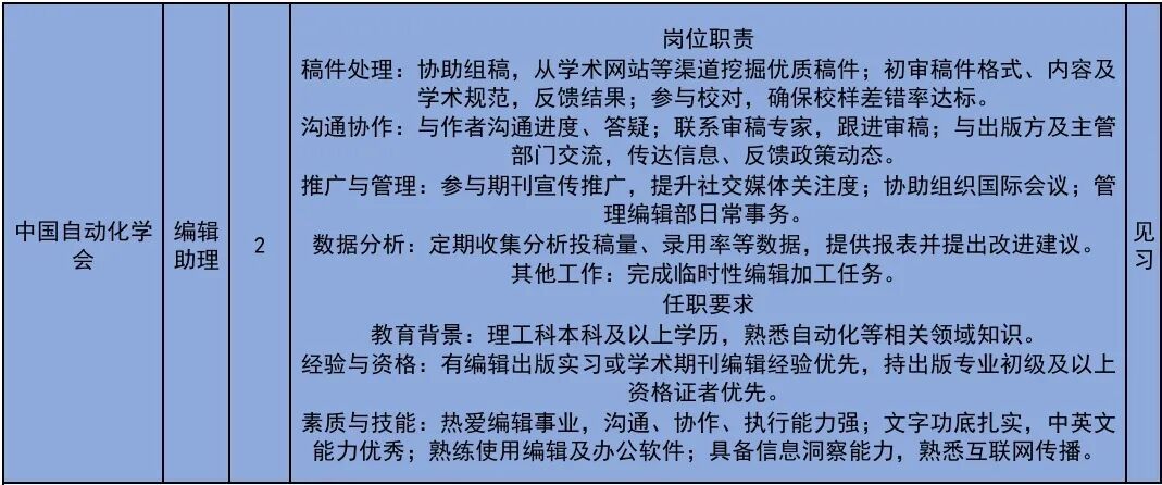 222个！北京发布2026年大学生科技见习计划岗位