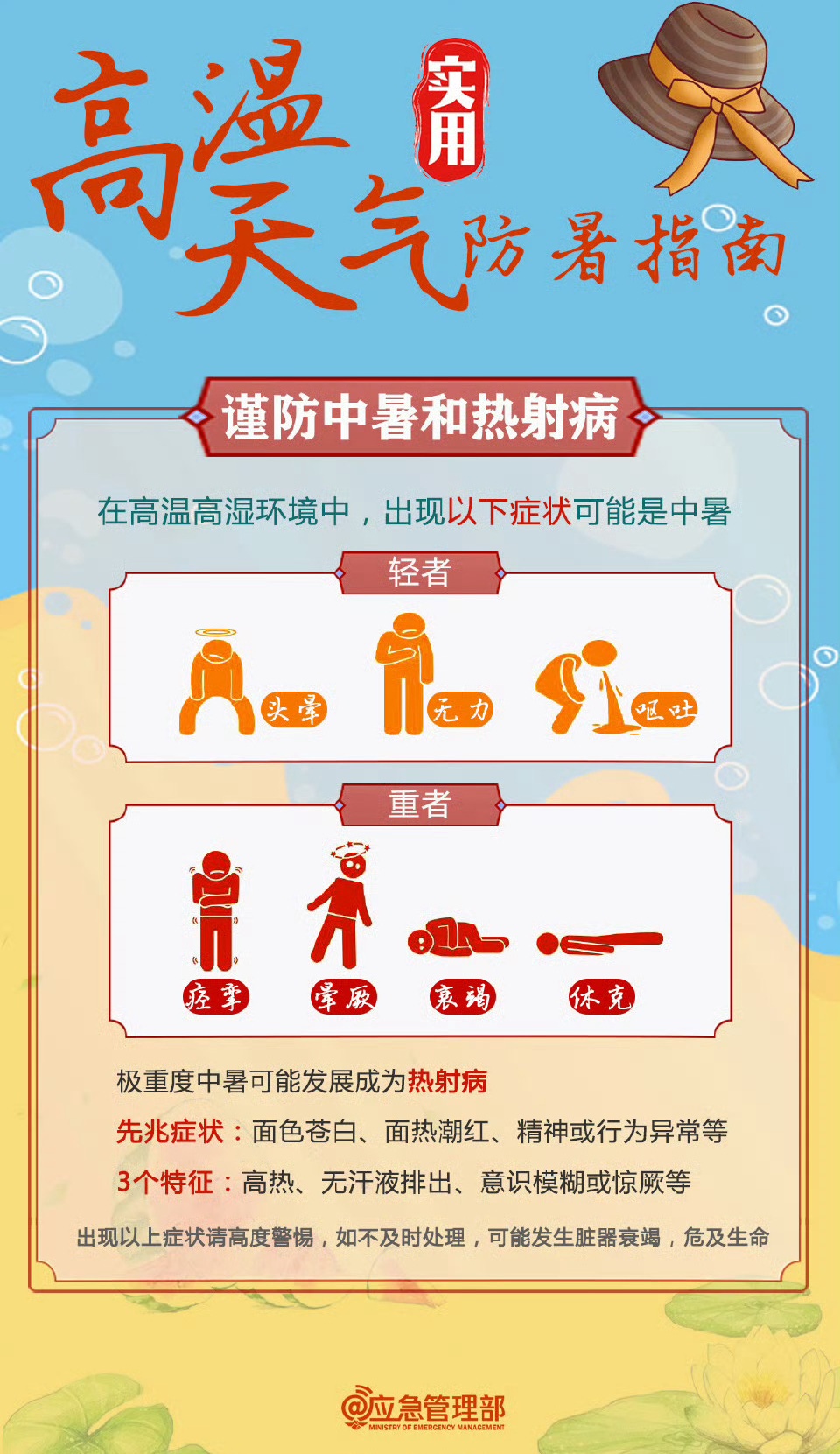 四川多地齐发高温橙色预警信号!降雨就在…… 四川多地齐发高温橙色预警信号!降雨就在……