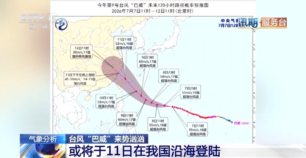 台风“巴威”或将于11日在我国沿海登陆