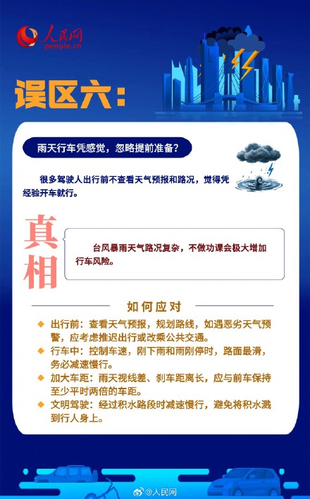 转扩!关于台风暴雨天的8个误区 转扩!关于台风暴雨天的8个误区