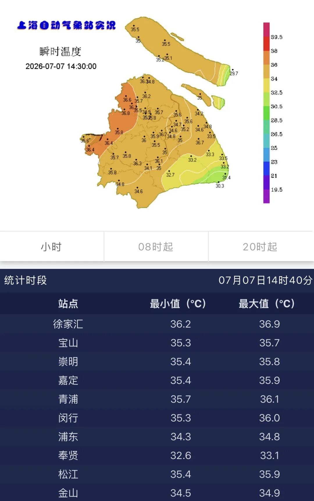 “小橙”来了!上海发布今夏首个高温橙色预警 “小橙”来了!上海发布今夏首个高温橙色预警