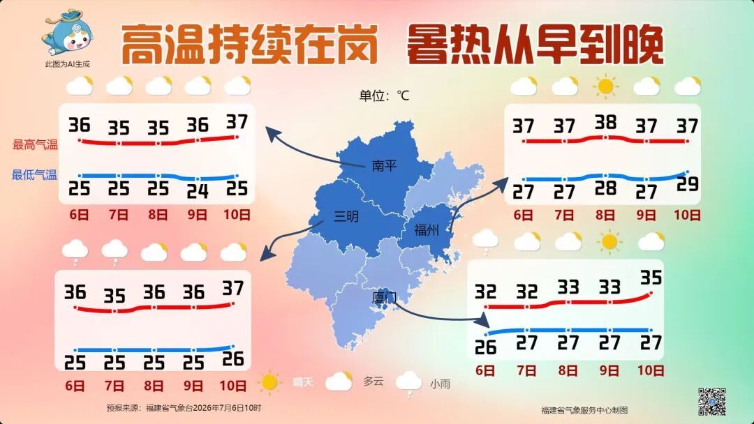 最大风力17级以上!超强台风“巴威”预计周日登陆!福建将迎强降雨 最大风力17级以上!超强台风“巴威”预计周日登陆!福建将迎强降雨