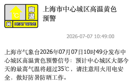 刚出梅,上海今天又发高温黄色预警 最高温将超35℃ 刚出梅,上海今天又发高温黄色预警 最高温将超35℃