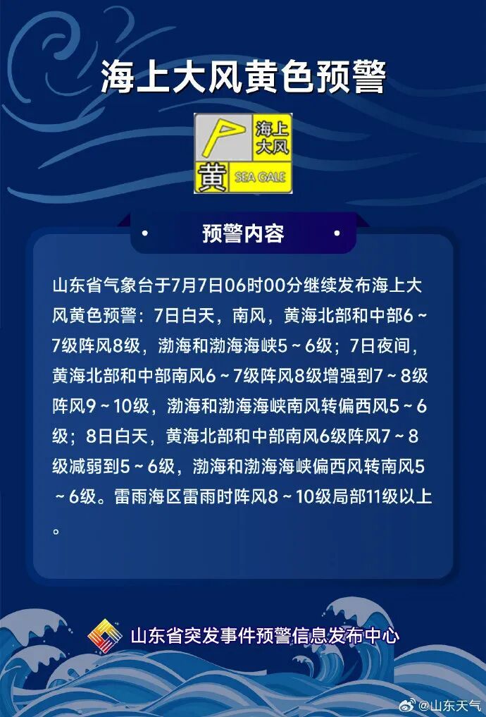 三预警齐发!今天山东6市有大雨到暴雨局部大暴雨,局部降雨量150~200毫米 三预警齐发!今天山东6市有大雨到暴雨局部大暴雨,局部降雨量150~200毫米