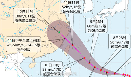 巨无霸台风可能登陆我国最新动态来了！为何“巴威”强度能如此强？
