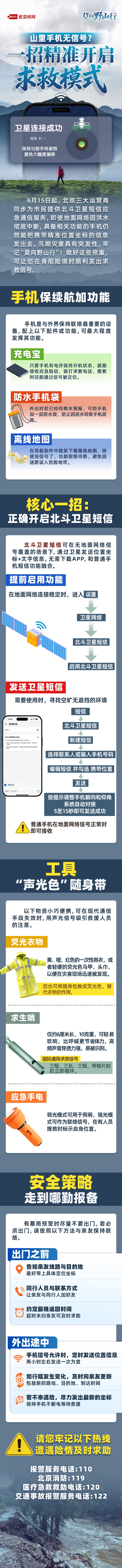汛期科普 一图读懂|进山没信号?一键开启北斗卫星求救模式 汛期科普 一图读懂|进山没信号?一键开启北斗卫星求救模式