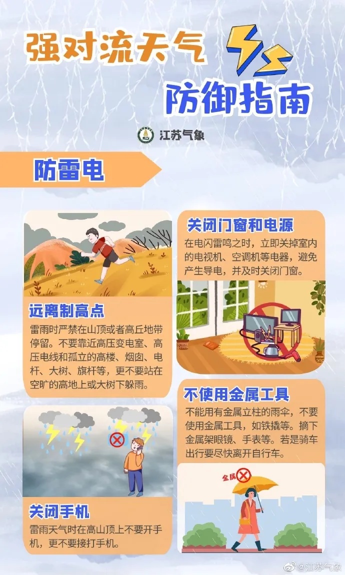 江苏升级发布强对流橙色预警!这份防范指南请收好 江苏升级发布强对流橙色预警!这份防范指南请收好