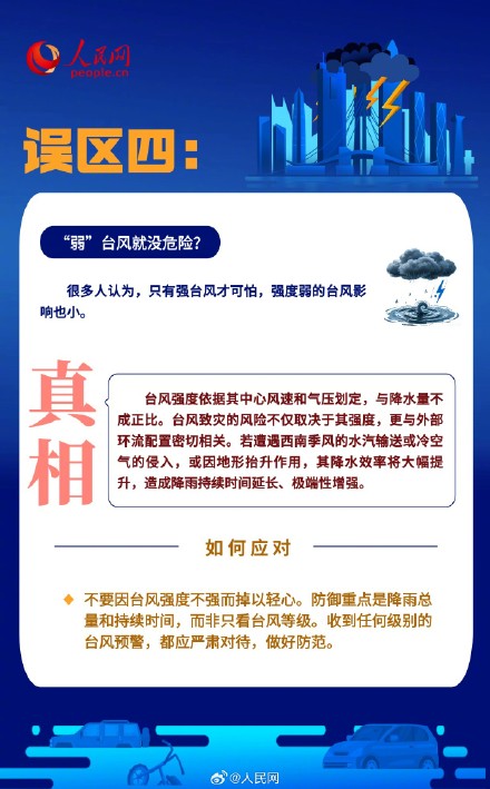 转扩!关于台风暴雨天的8个误区 转扩!关于台风暴雨天的8个误区