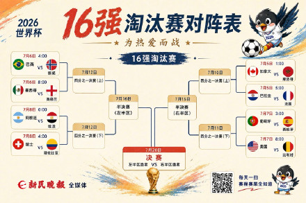 世界杯比利时4比1胜美国 东道主全部被淘汰