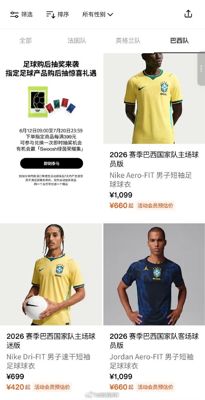 1比2不敌挪威无缘世界杯八强后,巴西队球衣系列已开始打折,耐克客服回应 1比2不敌挪威无缘世界杯八强后,巴西队球衣系列已开始打折,耐克客服回应