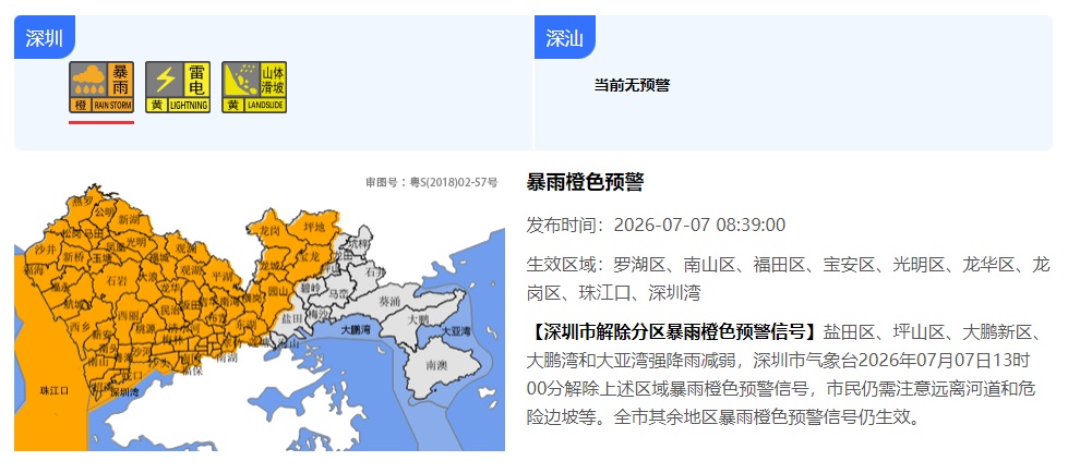 128个暴雨预警生效!广东发布今年首个洪水红色预警!多趟抵深列车停运 128个暴雨预警生效!广东发布今年首个洪水红色预警!多趟抵深列车停运