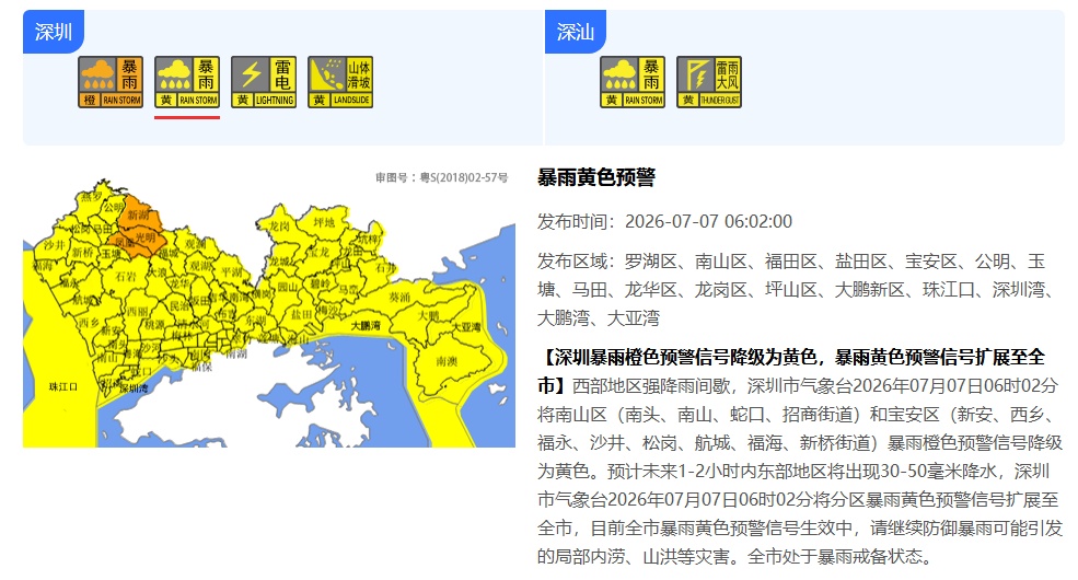 学生可延迟上学!深圳多预警生效!全市进入暴雨防御状态 学生可延迟上学!深圳多预警生效!全市进入暴雨防御状态