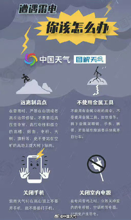 京津冀雷雨强对流又来了 京津冀雷雨强对流又来了