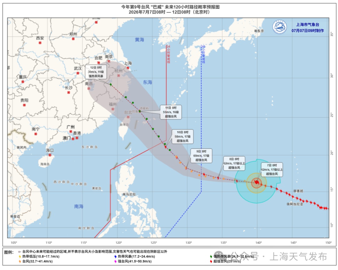 出门5分钟，流汗2小时！魔都高温预警+1