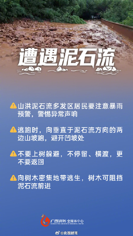 应对暴雨洪水收好这份安全指南
