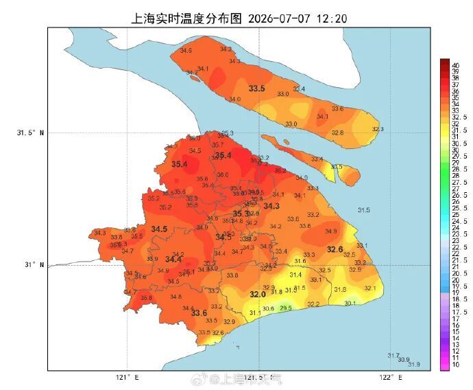 出门5分钟，流汗2小时！魔都高温预警+1