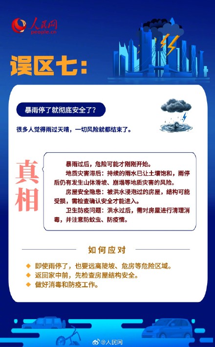 转扩!关于台风暴雨天的8个误区 转扩!关于台风暴雨天的8个误区
