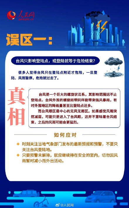 转扩!关于台风暴雨天的8个误区 转扩!关于台风暴雨天的8个误区