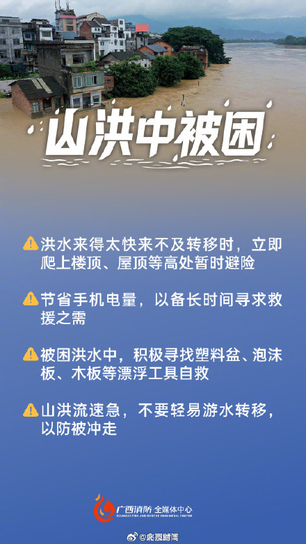 应对暴雨洪水收好这份安全指南