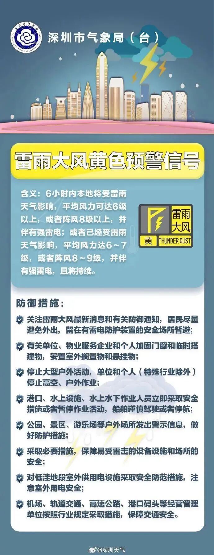 强雷雨+9级大风+强雷电！深圳发布全市预警信号！