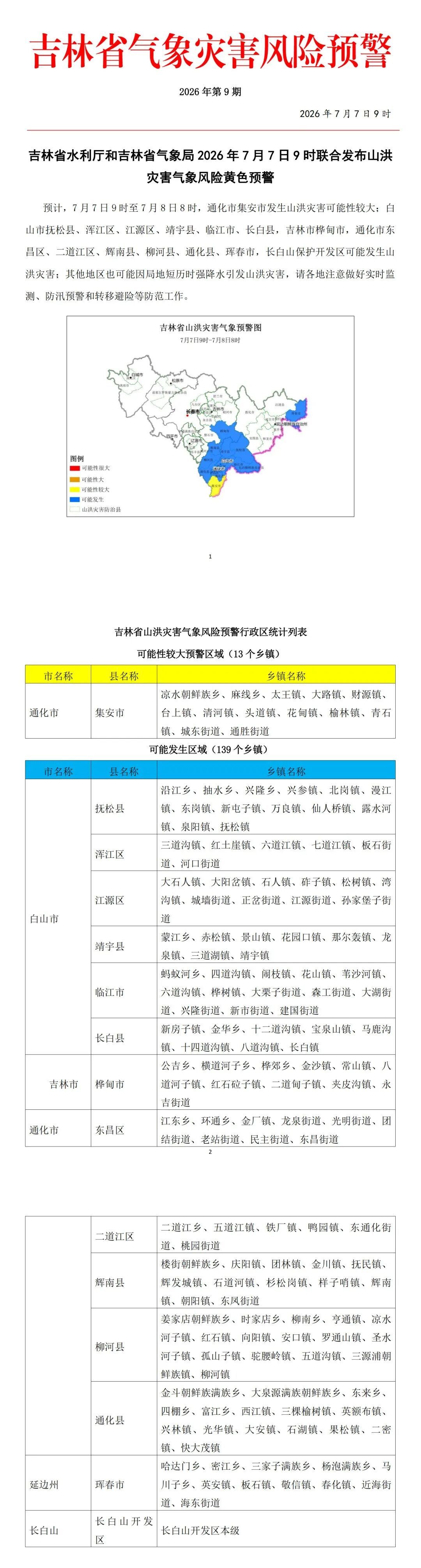 吉林省发布山洪预警! 吉林省发布山洪预警!