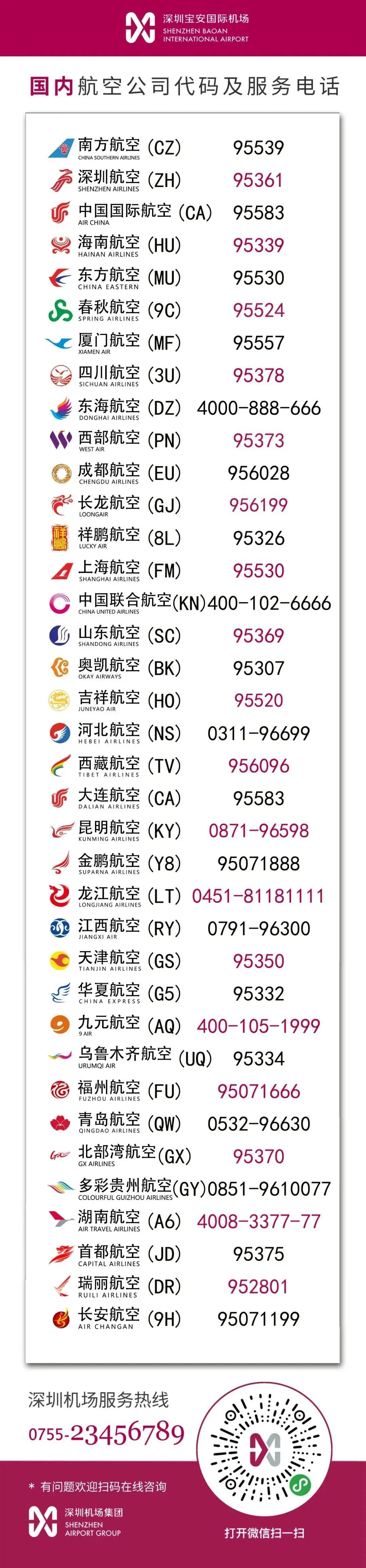 深圳机场大面积航延黄色预警！受暴雨影响，深圳铁路停运部分列车！