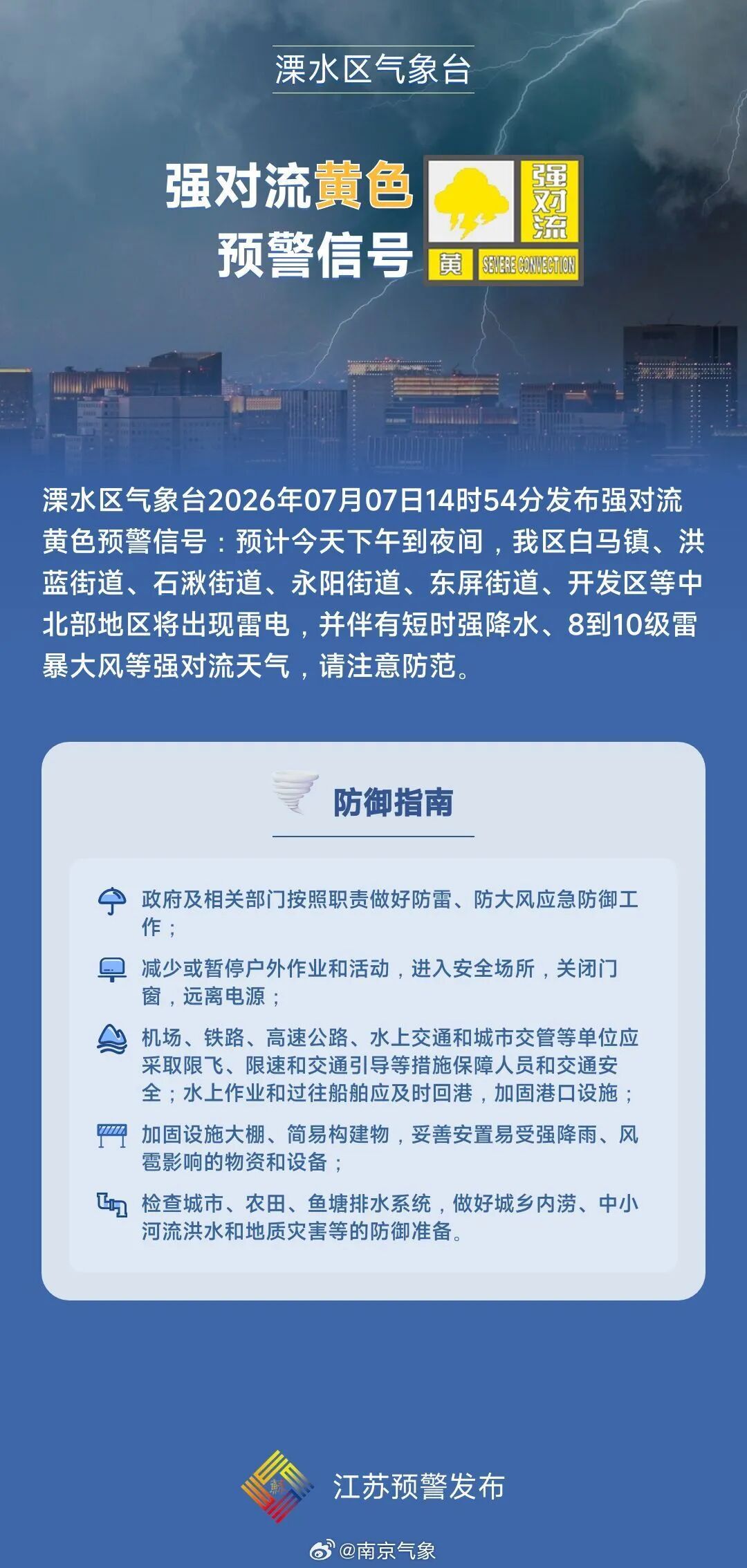 8到9级雷暴大风、短时强降水！南京发布强对流黄色预警