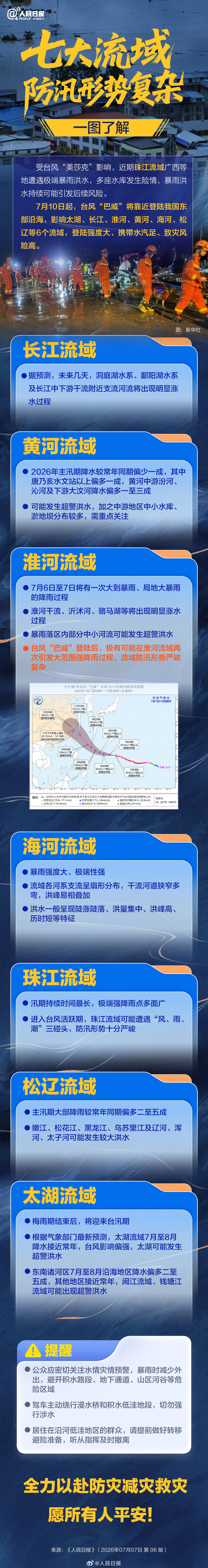 扩散周知!一图了解七大流域防汛形势 扩散周知!一图了解七大流域防汛形势