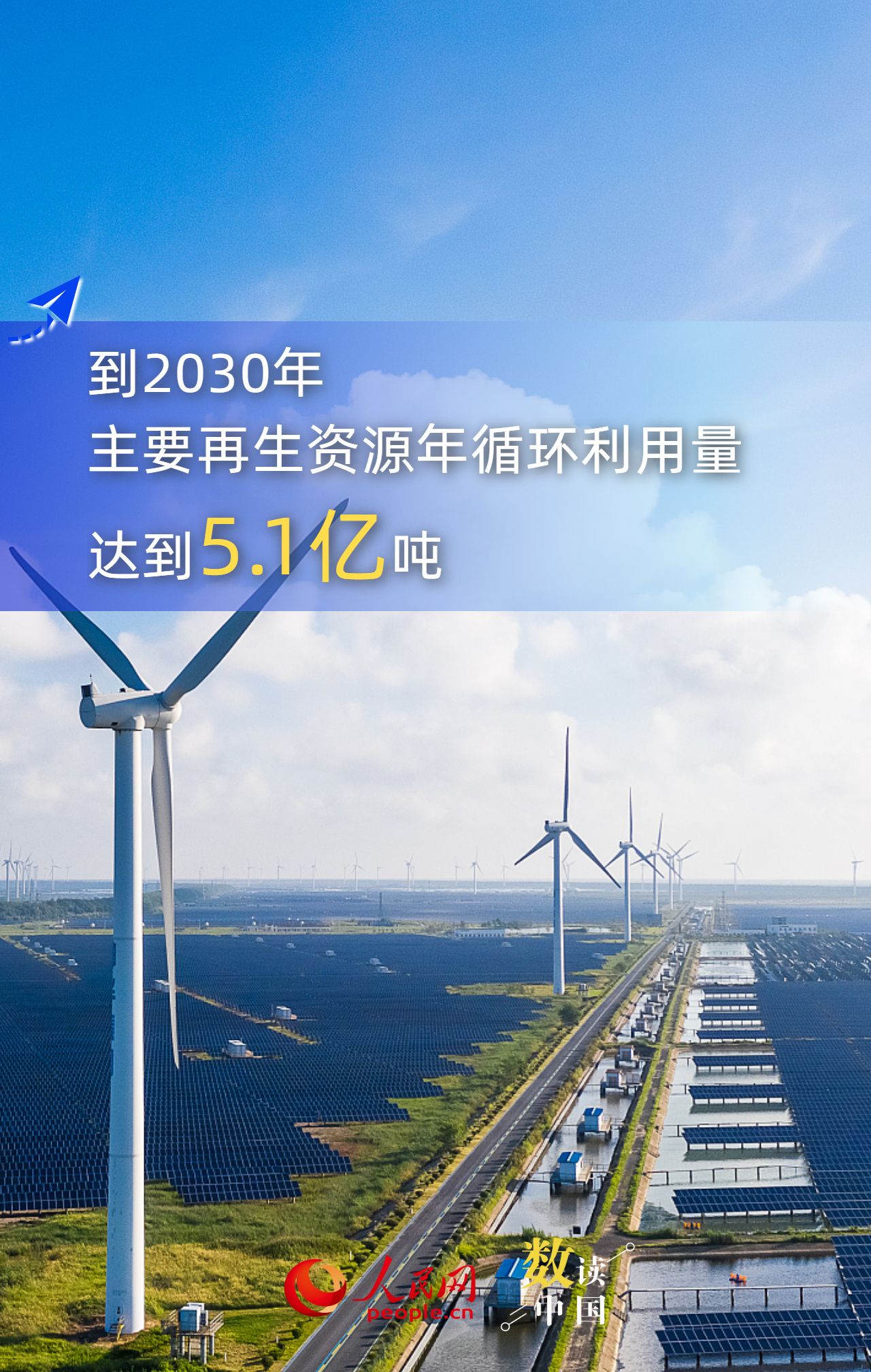 8万亿!循环经济“十五五”锚定新目标 8万亿!循环经济“十五五”锚定新目标