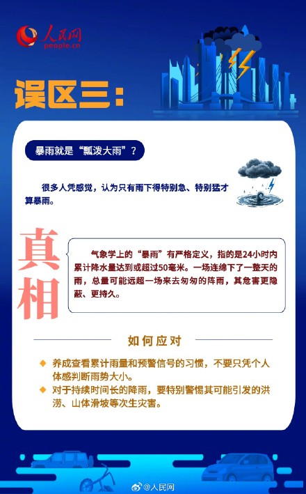 转扩!关于台风暴雨天的8个误区 转扩!关于台风暴雨天的8个误区