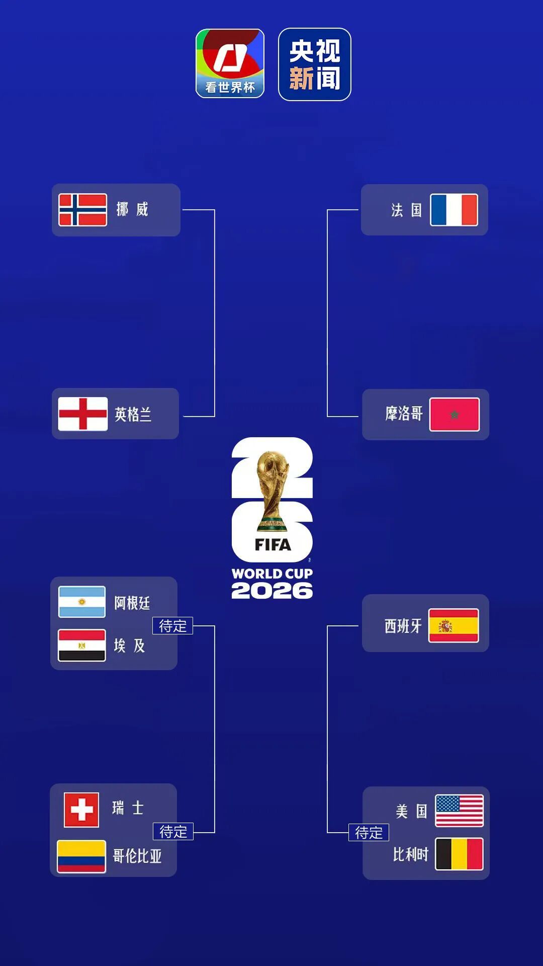葡萄牙队被绝杀，C罗落泪