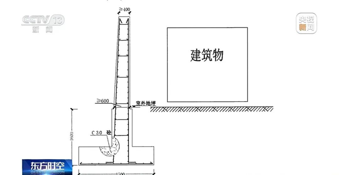 中央巡查组当场指出：这就是他在作假了