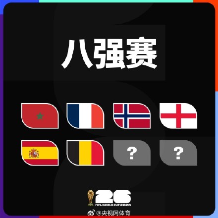 世界杯8强已定6席