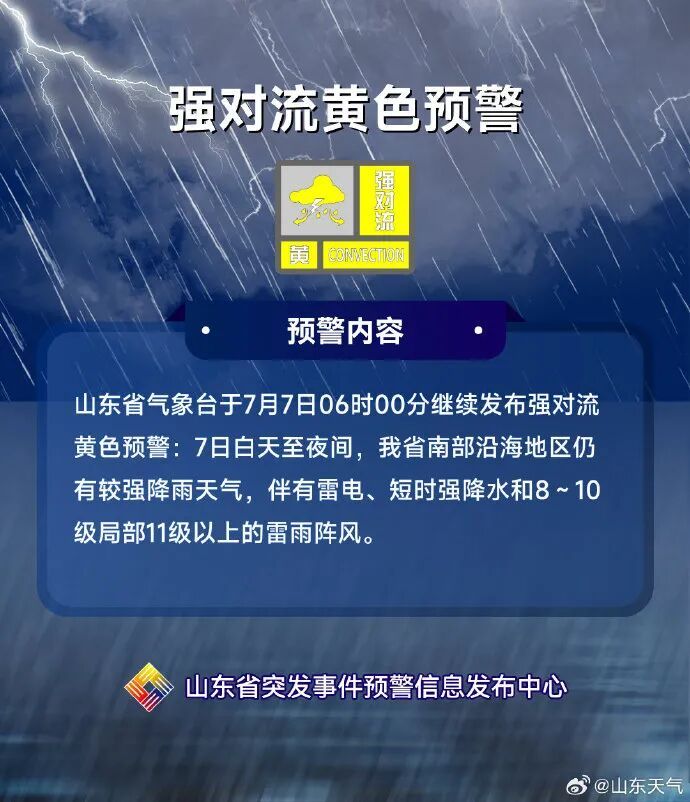 三预警齐发!今天山东6市有大雨到暴雨局部大暴雨,局部降雨量150~200毫米 三预警齐发!今天山东6市有大雨到暴雨局部大暴雨,局部降雨量150~200毫米