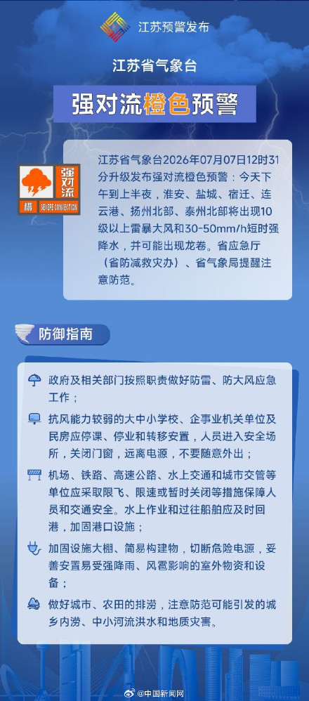 江苏可能出现龙卷!江苏发布强对流橙色预警 江苏可能出现龙卷!江苏发布强对流橙色预警