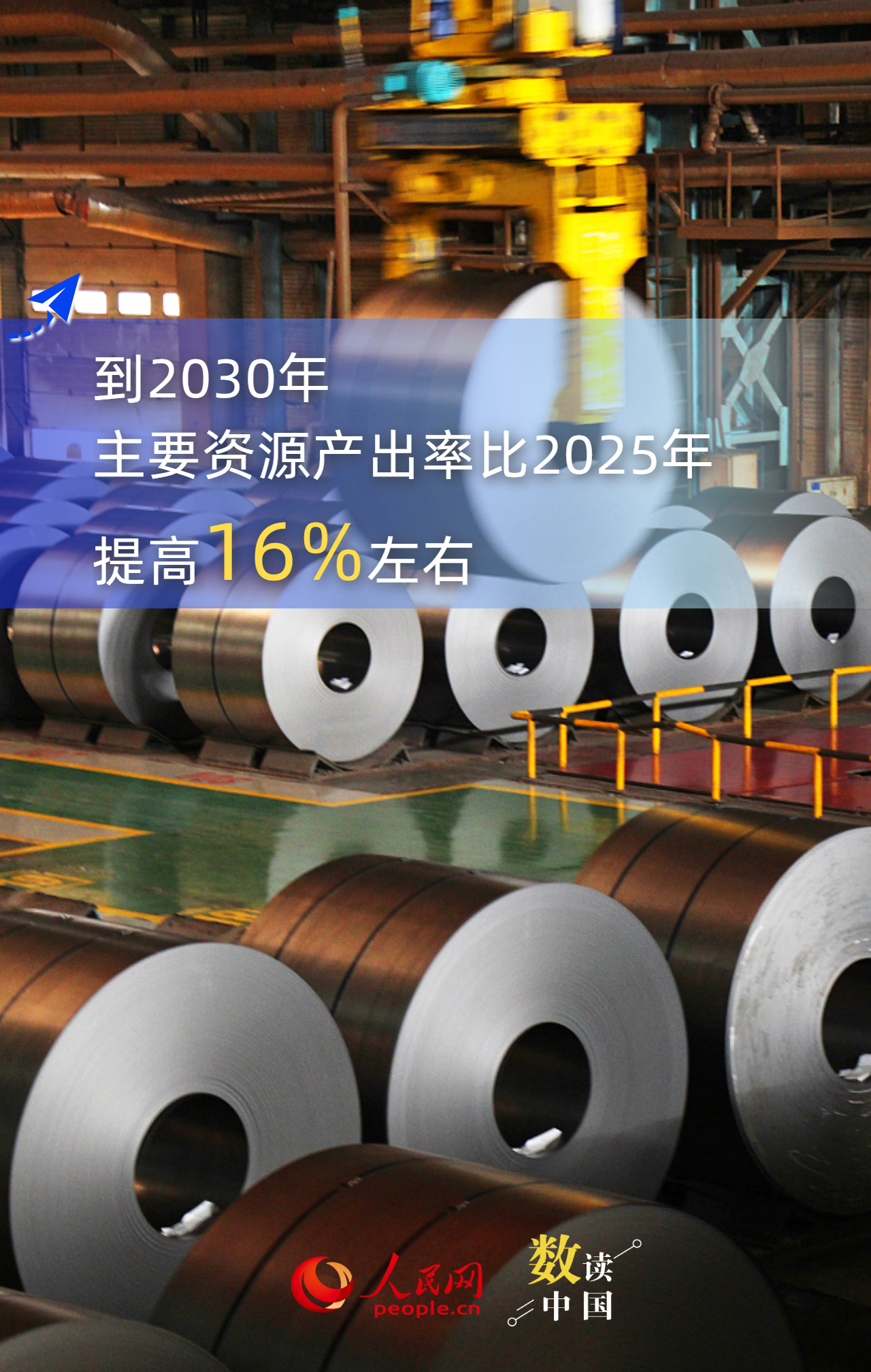 8万亿!循环经济“十五五”锚定新目标 8万亿!循环经济“十五五”锚定新目标
