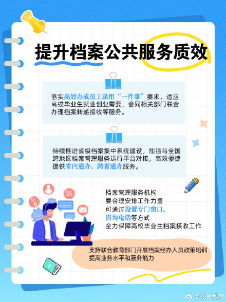2026年高校毕业生档案转递接收服务专项行动来了,一组图了解→ 2026年高校毕业生档案转递接收服务专项行动来了,一组图了解→