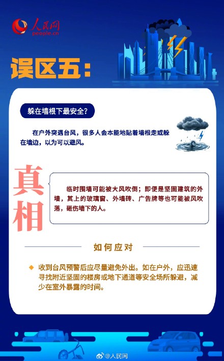 转扩!关于台风暴雨天的8个误区 转扩!关于台风暴雨天的8个误区