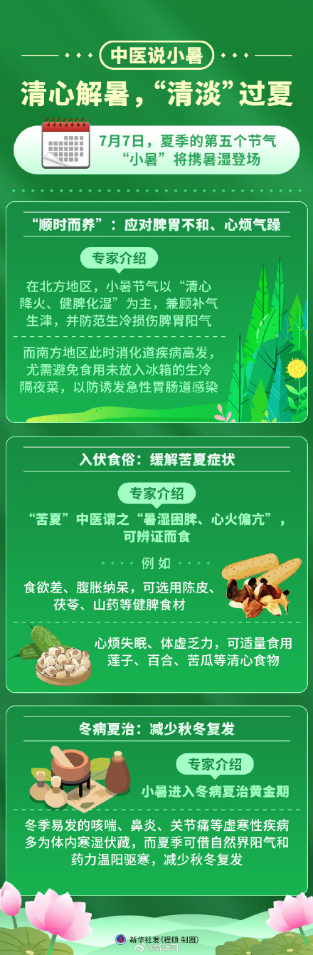 中医说小暑:清心解暑,“清淡”过夏 中医说小暑:清心解暑,“清淡”过夏