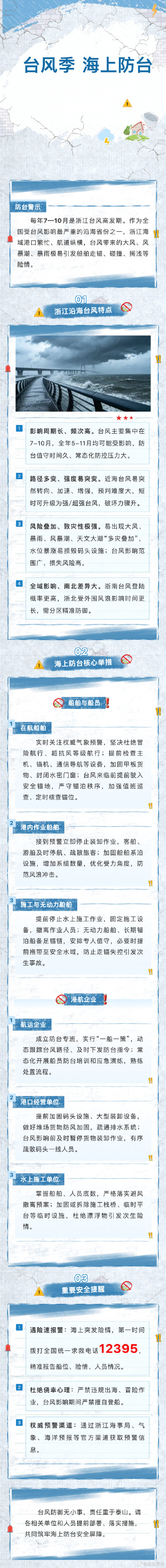 台风季海上防台,这几点务必记牢 台风季海上防台,这几点务必记牢