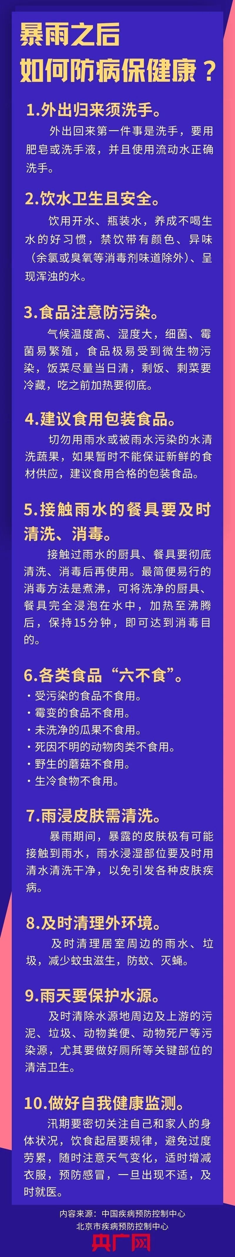 不断逼近!超强台风“巴威”为什么这么猛? 不断逼近!超强台风“巴威”为什么这么猛?