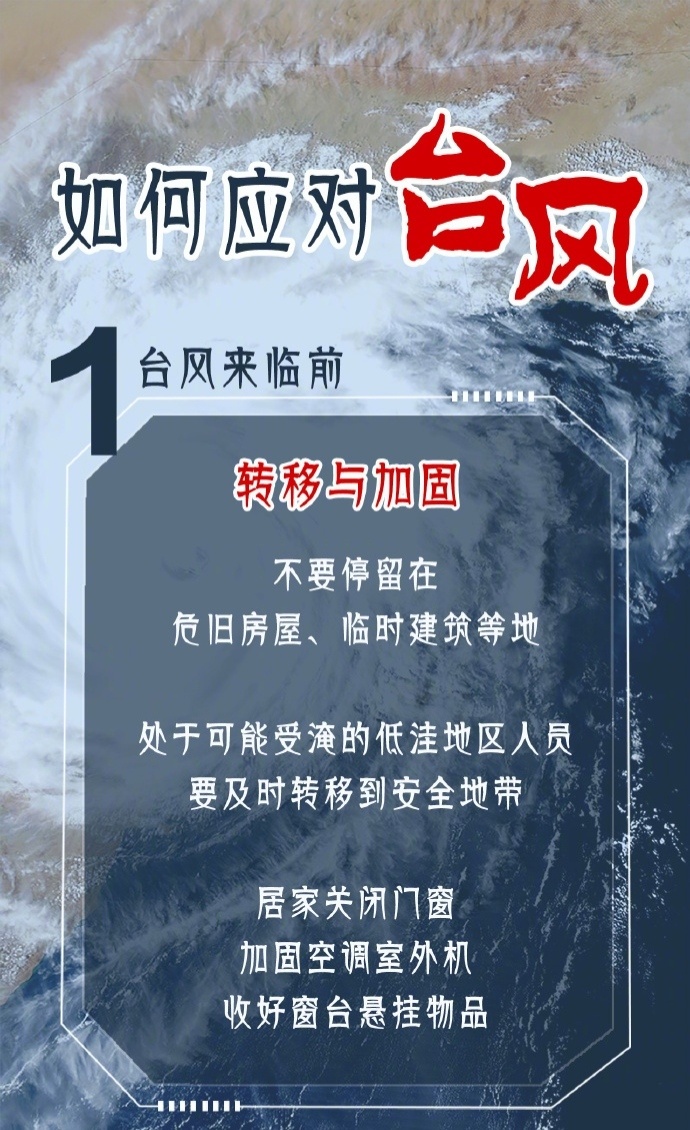 科普长图丨科学应对台风指南请查收! 科普长图丨科学应对台风指南请查收!