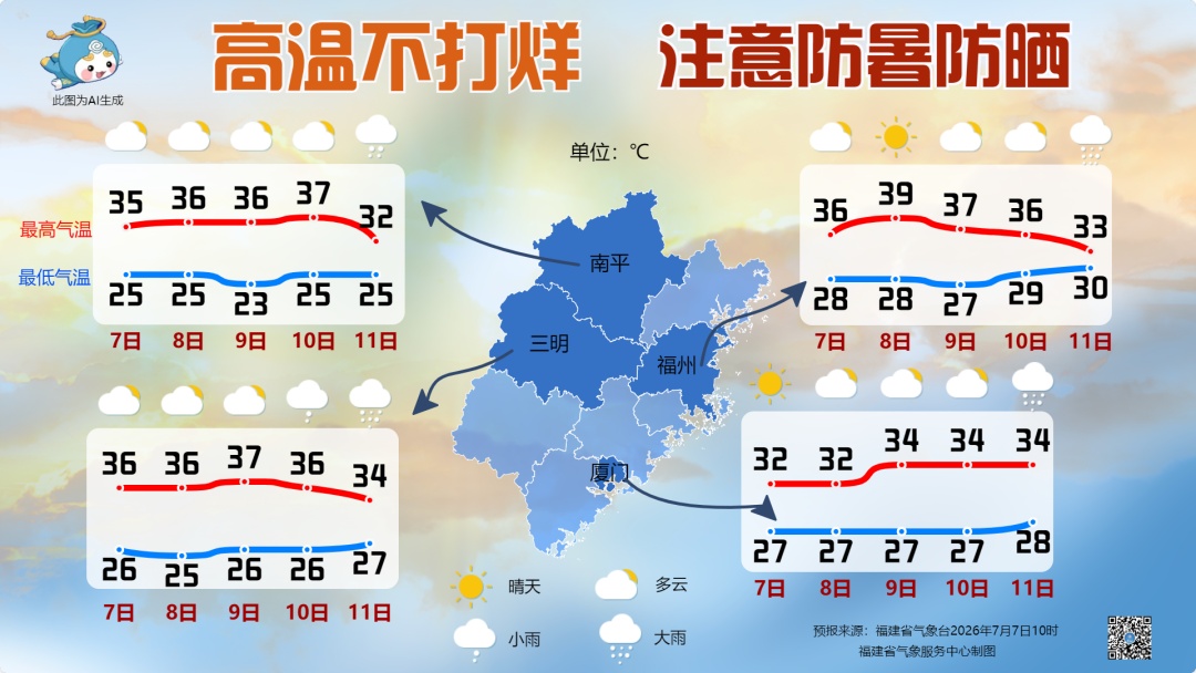 超强台风“巴威”预计今天到达48小时警戒线!福建部分航线已停航,周末将迎强风雨 超强台风“巴威”预计今天到达48小时警戒线!福建部分航线已停航,周末将迎强风雨