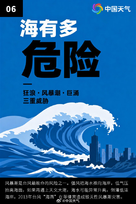 9张图解密地球顶级风暴超强台风 9张图解密地球顶级风暴超强台风
