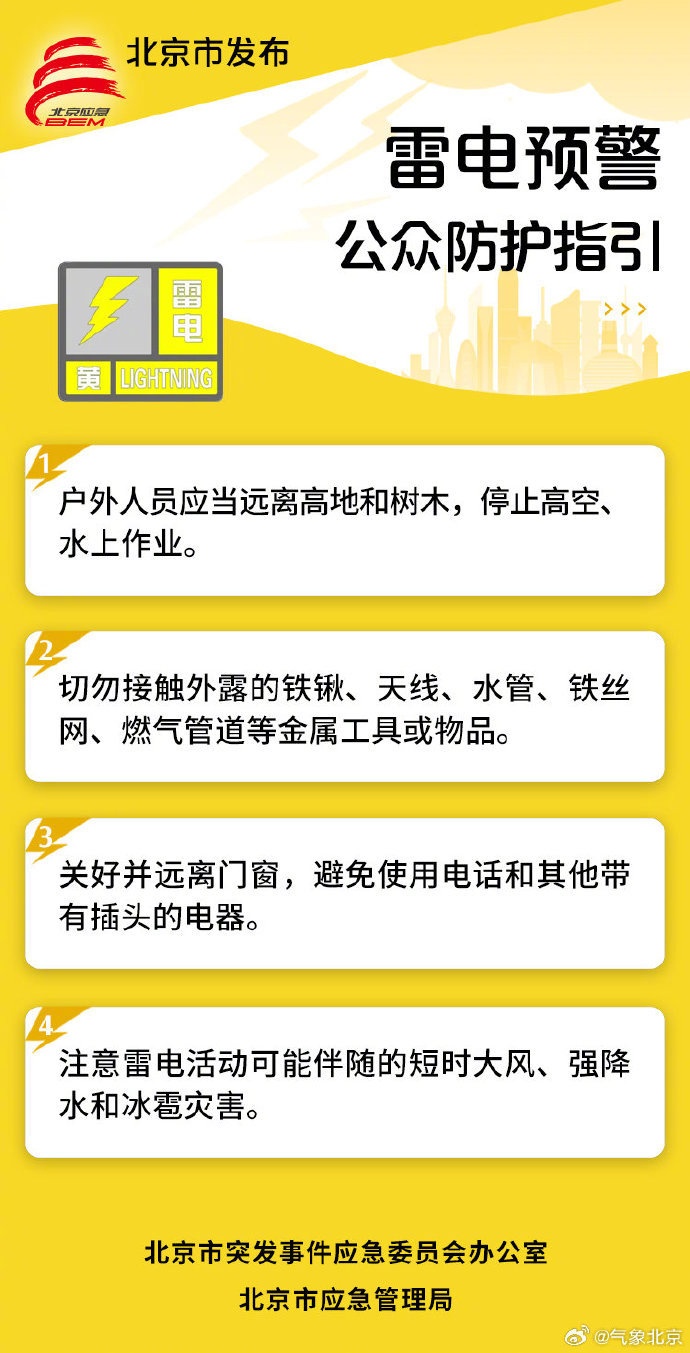 午后雨又来，部分区域有大风和冰雹！北京再发雷电黄色预警！