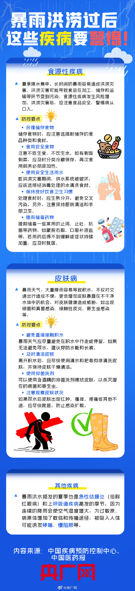雨浸皮肤后要及时清洗 雨浸皮肤后要及时清洗