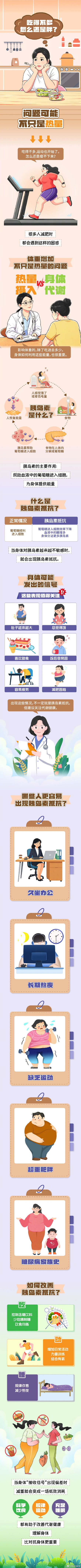 吃得少但还是胖?问题不只出在热量上 吃得少但还是胖?问题不只出在热量上