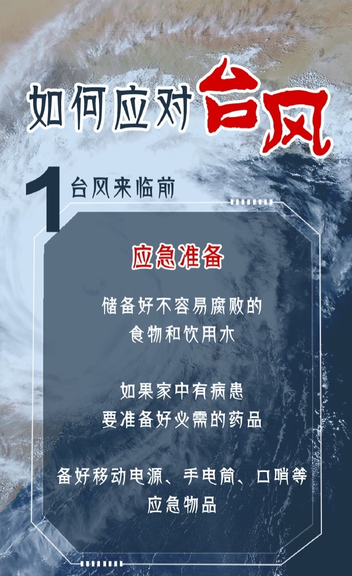 科普长图丨科学应对台风指南请查收! 科普长图丨科学应对台风指南请查收!
